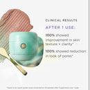 Tatcha Green Mask for Skincare