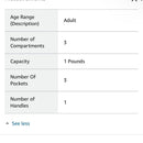 Michael Kors Jet Set Travel Double Zip Wristlet - Light Pink/Gold  NWOT