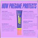 Youth Foria Pregame Primer