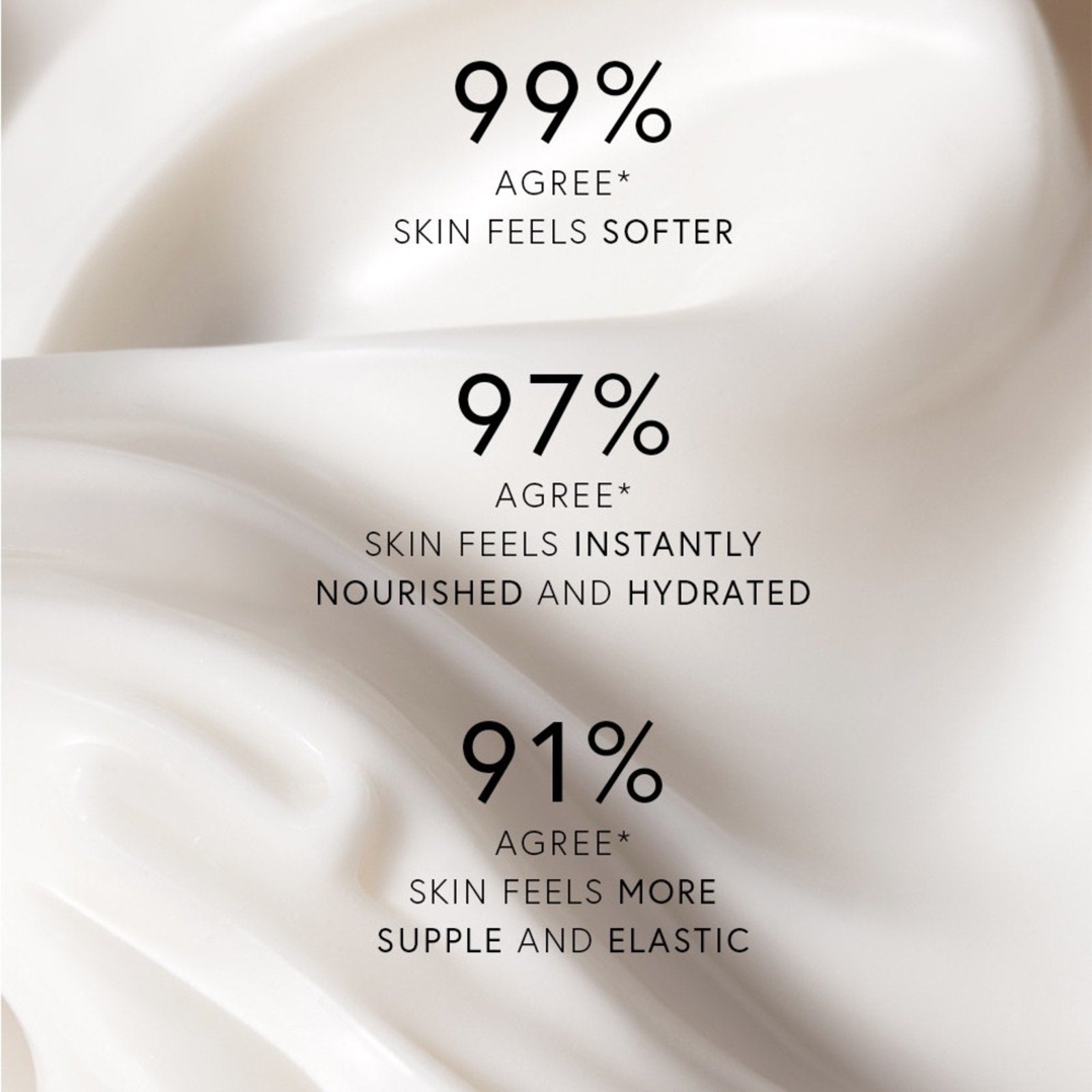 Dr. Barbara Sturm Face Cream Rich 20 ML- SOLD OUT ONLINE